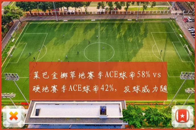 莱巴金娜草地赛季ACE球率58% vs 硬地赛季ACE球率42%，发球威力随场地剧变